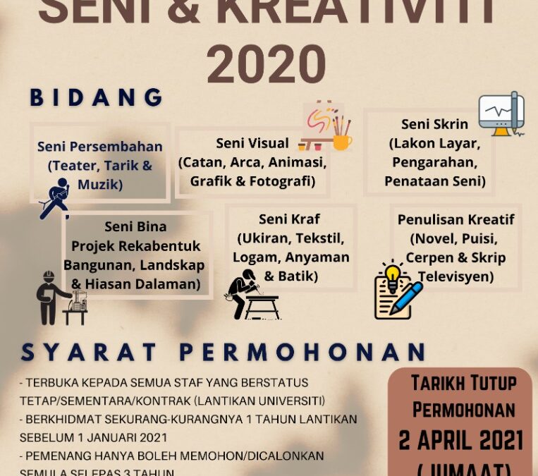 Anugerah Seni dan Kreativiti 2020