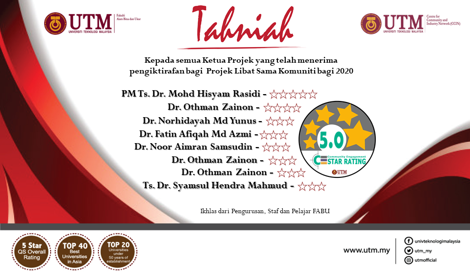 Tahniah kepada semua Ketua Projek (KP) dan Ahli Projek