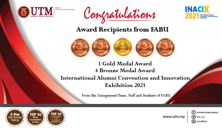 Heartiest congratulations to all ward recipients during the International Alumni Convention and Innovation Exhibition (INACIX 2021)