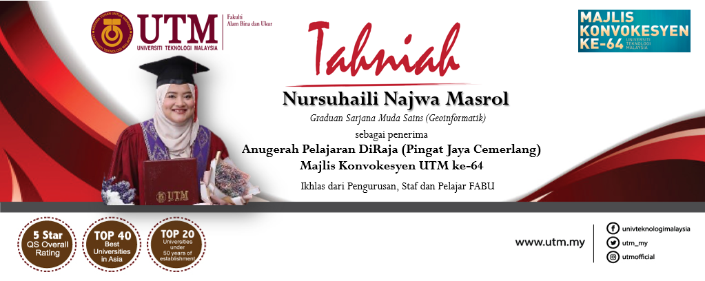 Warmest congratulations on your great victory, Nursuhaili Najwa Masrol