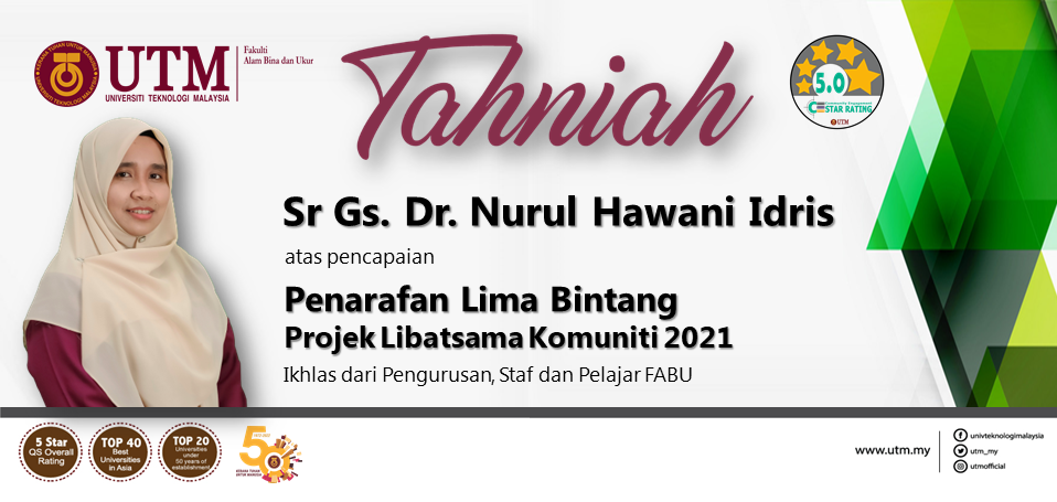 Tahniah kepada semua ketua projek dan ahli-ahli yang terlibat atas pencapaian penarafan bintang bagi Projek Libatsama Komuniti 2021.