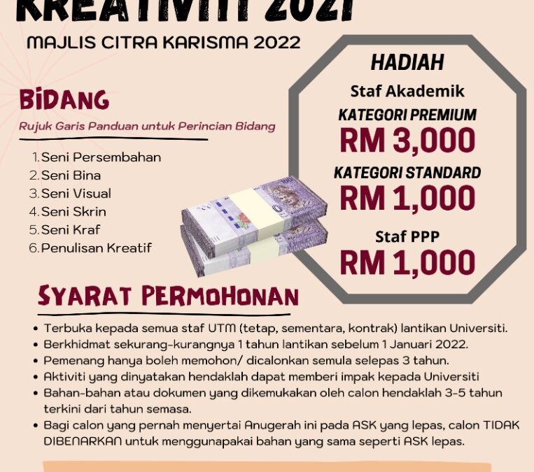 Anugerah Seni & Kreativiti 2021