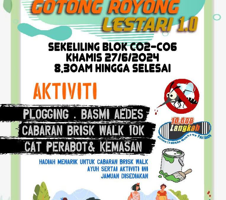 PROGRAM GOTONG ROYONG LESTARI 1.0