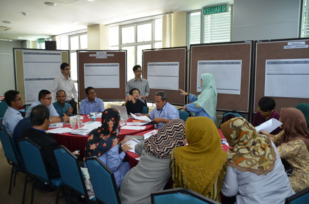 FGD in action…participants actively involved in discussion. Seated fourth from left is En. Saipol Rahman Bin Hj. Ahmad (Setiausaha, MPPG).