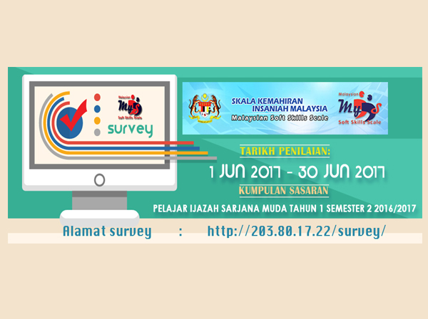 Malaysian Soft Skills Scale