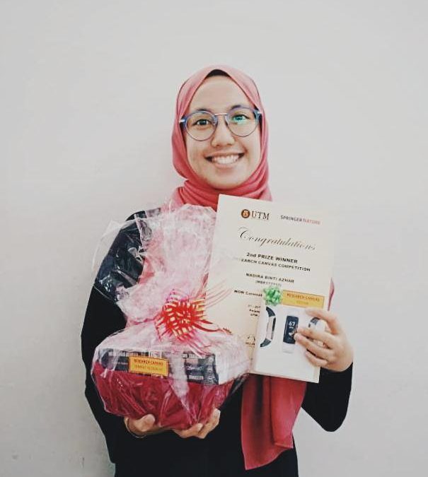 Students from Architecture Won Second & Consolation Prize In Research Canvas Competition