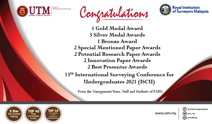 Kudos to all winners and their supervisors!