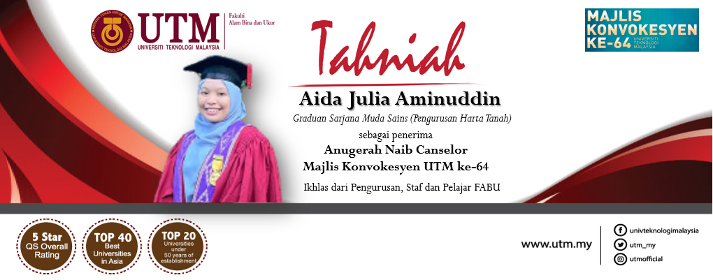 Congratulations to Ms. Aida Julia Aminuddin and Ms. Nursuhaili Najwa Masrol Aminuddin for Vice Chancellor Award Recipients