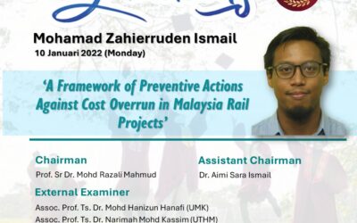 Congratulations to Mohamad Zahierruden Ismail for successfully defending his PhD research with Merit, entitled ‘A Framework of Preventive Actions Against Cost Overrun in Malaysia Rail Projects’.