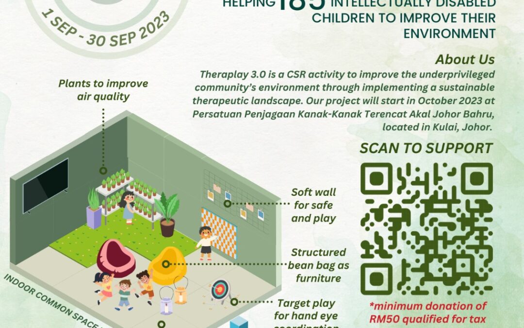 Theraplay 3.0 Crowdfunding Campaign