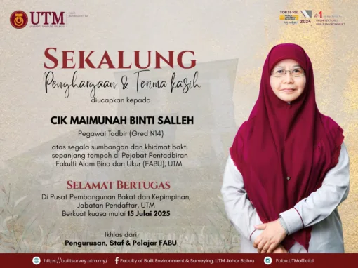 Sekalung Penghargaan & Terima kasih