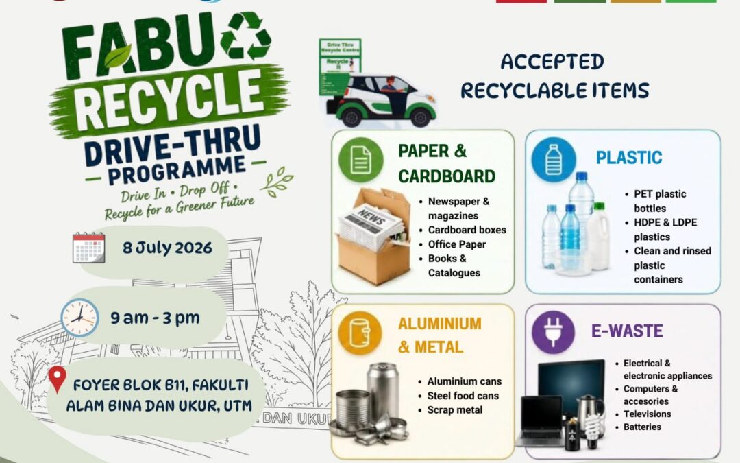 FABU Recycle Drive-Thru Programme
