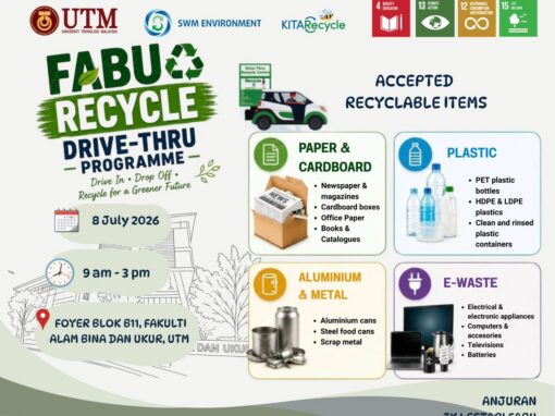 FABU Recycle Drive-Thru Programme